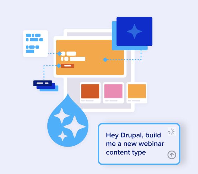 Drupal AI capabilities visualization